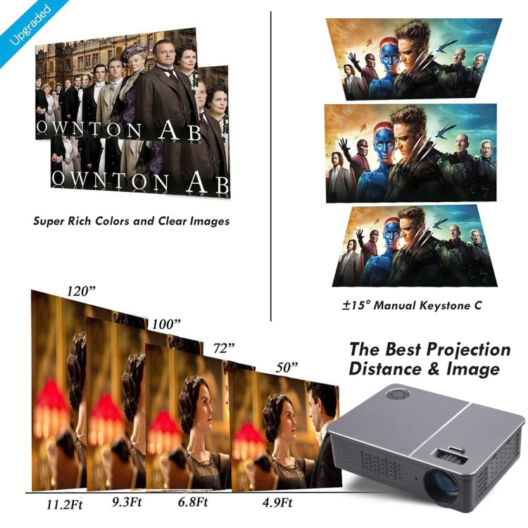 Wejoy L5 Home Theater Adjustable Optical Keystone Full HD 1080P LED LCD Video Projector with Remote Control (US Plug) - Mini Projector by WEJOY | Online Shopping UK | buy2fix