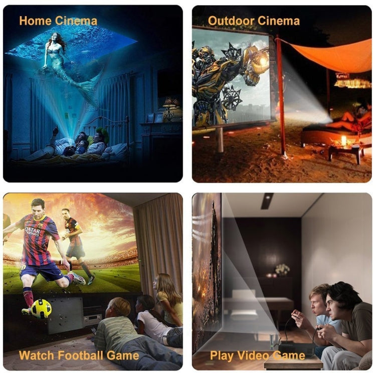 Wejoy L5 Home Theater Adjustable Optical Keystone Full HD 1080P LED LCD Video Projector with Remote Control (US Plug) - Mini Projector by WEJOY | Online Shopping UK | buy2fix