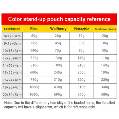 100 PCS/Set Matte Aluminum Foil Snack Stand-up Pouch, Size:9x13+3cm(Black) - Preservation Supplies by buy2fix | Online Shopping UK | buy2fix