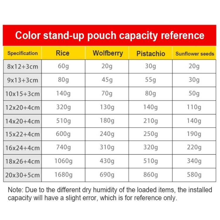 100 PCS/Set Matte Aluminum Foil Snack Stand-up Pouch, Size:18x26+4cm(Red) - Preservation Supplies by buy2fix | Online Shopping UK | buy2fix