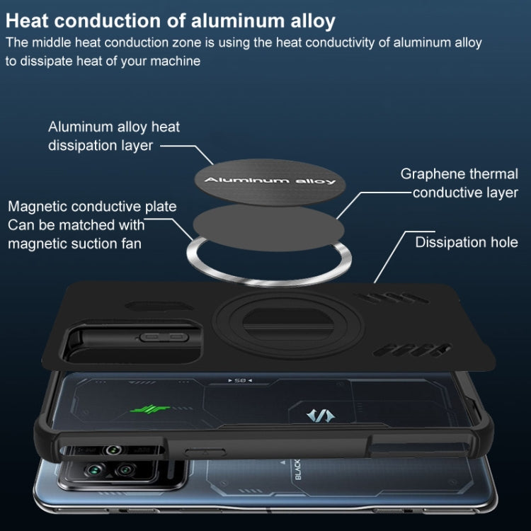 For Xiaomi Black Shark 5 / 5 Pro imak Gaming Cooling Phone Case - Xiaomi Cases by imak | Online Shopping UK | buy2fix