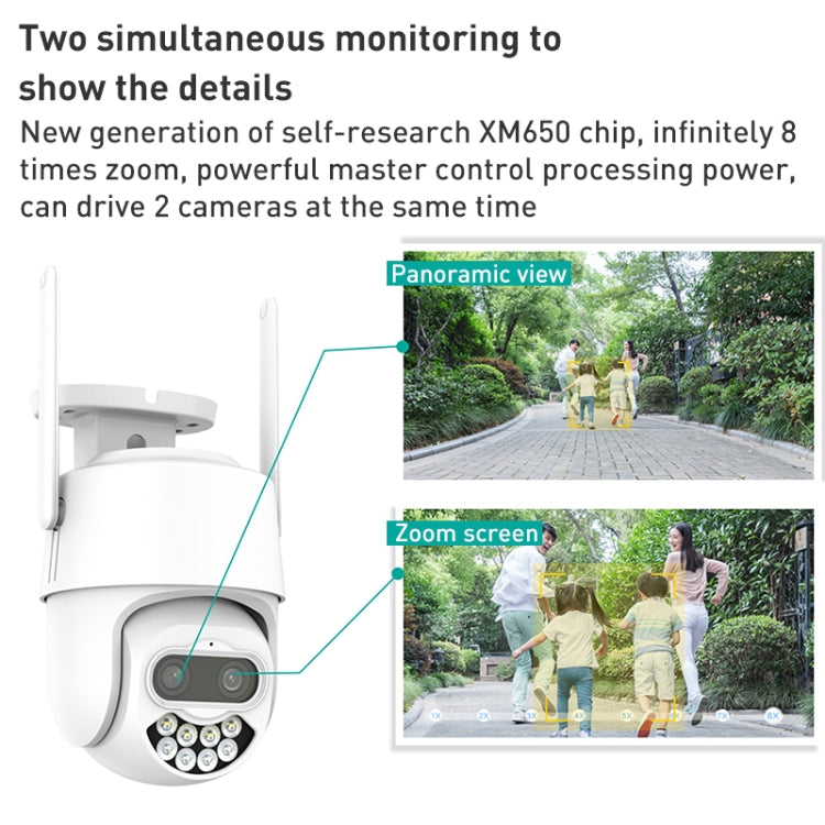 QX82 400W Dual Screen Dual Channel Synchronous Monitoring IP Camera, Plug:EU Plug - Dome Camera by buy2fix | Online Shopping UK | buy2fix