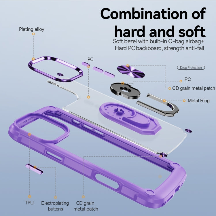 For iPhone 16 Pro Max TPU + PC Lens Protection Phone Case with Ring Holder(Purple) - iPhone 16 Pro Max Cases by buy2fix | Online Shopping UK | buy2fix