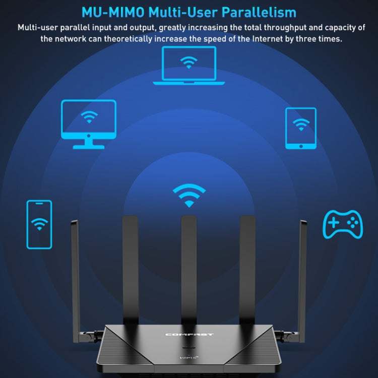 COMFAST CF-WR631AX MESH Networking WiFi6 Gigabit Dual Frequency 3000M Wireless Router, Plug:UK Plug - Wireless Routers by COMFAST | Online Shopping UK | buy2fix