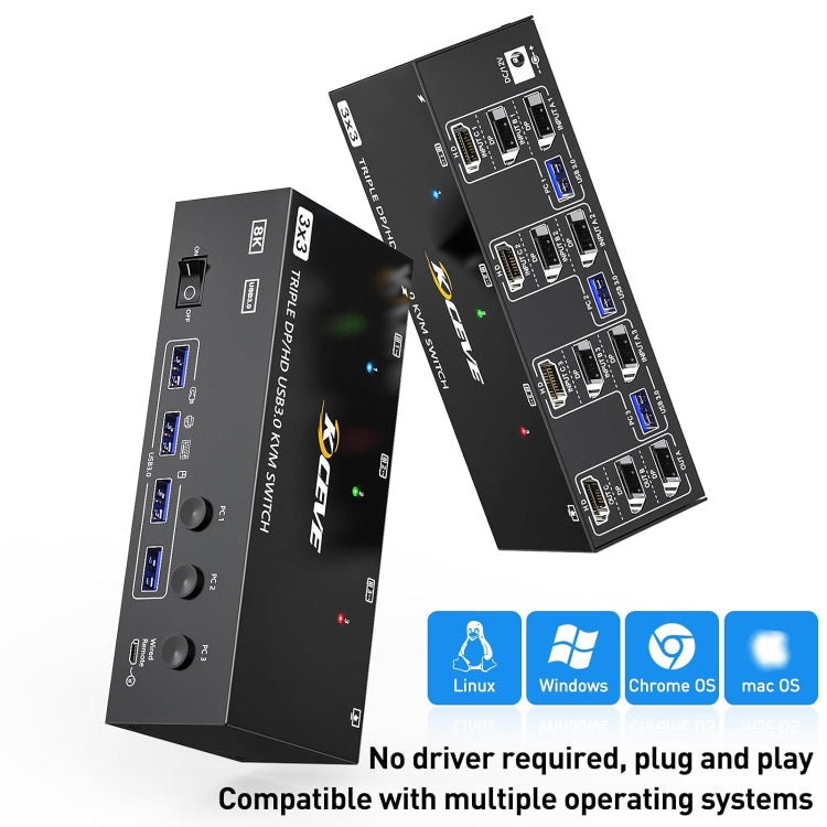 KC-KVM303DH 8K 60Hz USB3.0 DP+DP+HDMI Triple Monitors KVM Switch(EU Plug) - Switch by buy2fix | Online Shopping UK | buy2fix