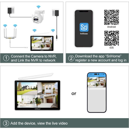 SriHome NVS010-IPC056 Ultra HD 4 Channel WiFi Network Video Recorder Set(AU Plug) - Digital Video Recorder by SriHome | Online Shopping UK | buy2fix