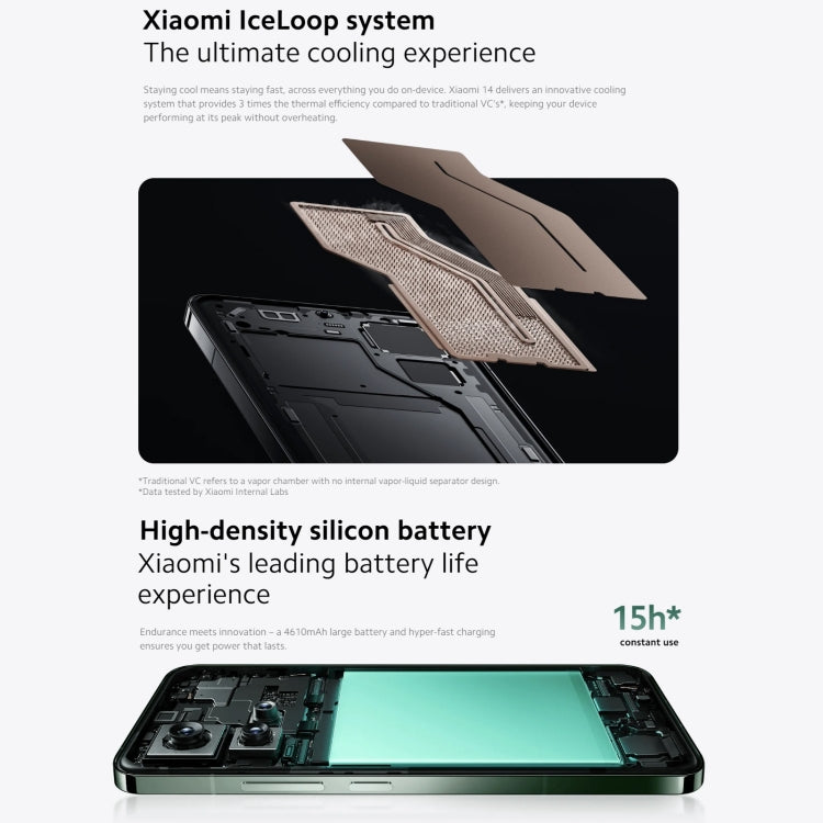 [HK Warehouse] Xiaomi 14 5G Global, 12GB+512GB, 6.36 inch Xiaomi HyperOS Snapdragon 8 Gen 3 Octa Core 3.3GHz, Network: 5G(Green) - Xiaomi Redmi by Xiaomi | Online Shopping UK | buy2fix