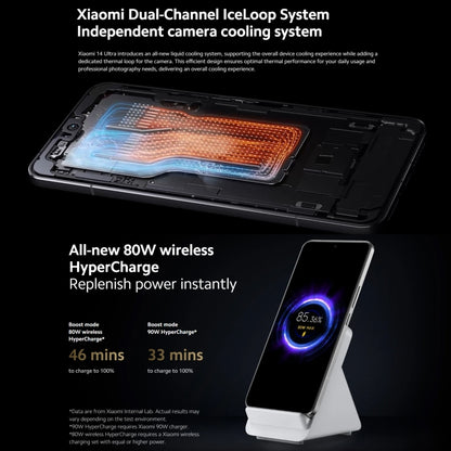 Xiaomi 14 Ultra 5G Global, 16GB+512GB, 6.67 inch MIUI 14 Snapdragon 8 Gen3 Octa Core 3.3GHz, Network: 5G(Black) - Xiaomi Redmi by Xiaomi | Online Shopping UK | buy2fix