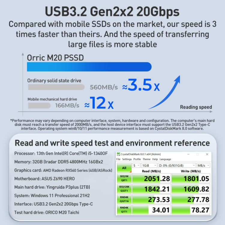 ORICO M20 Taichi Series 20Gbps 1TB Business Style Portable SSD - Solid State Drives by ORICO | Online Shopping UK | buy2fix