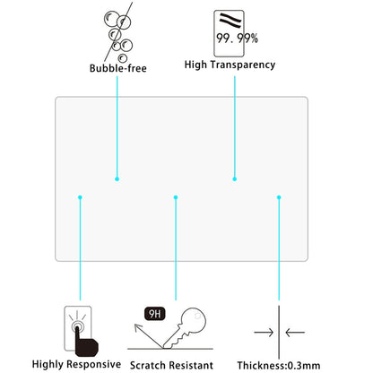 For Tesla Model 3 2024 25pcs Car Navigator Protective Film Tempered Glass Film - Accessories by buy2fix | Online Shopping UK | buy2fix