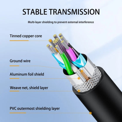 USB 3.0 Female To USB 3.0 Male PVC Cable, Length:0.6m(Black) - USB 3.0 by buy2fix | Online Shopping UK | buy2fix