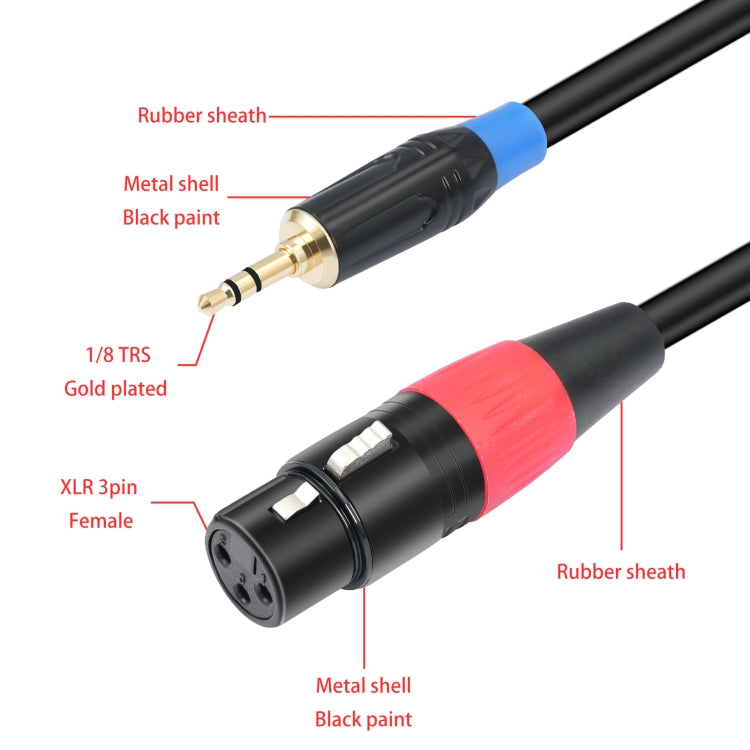 TC195BUXK107RE 3.5mm Male to Dual XLR 3pin Female Audio Cable, Length:1m(Black) - Microphone Audio Cable & Connector by buy2fix | Online Shopping UK | buy2fix