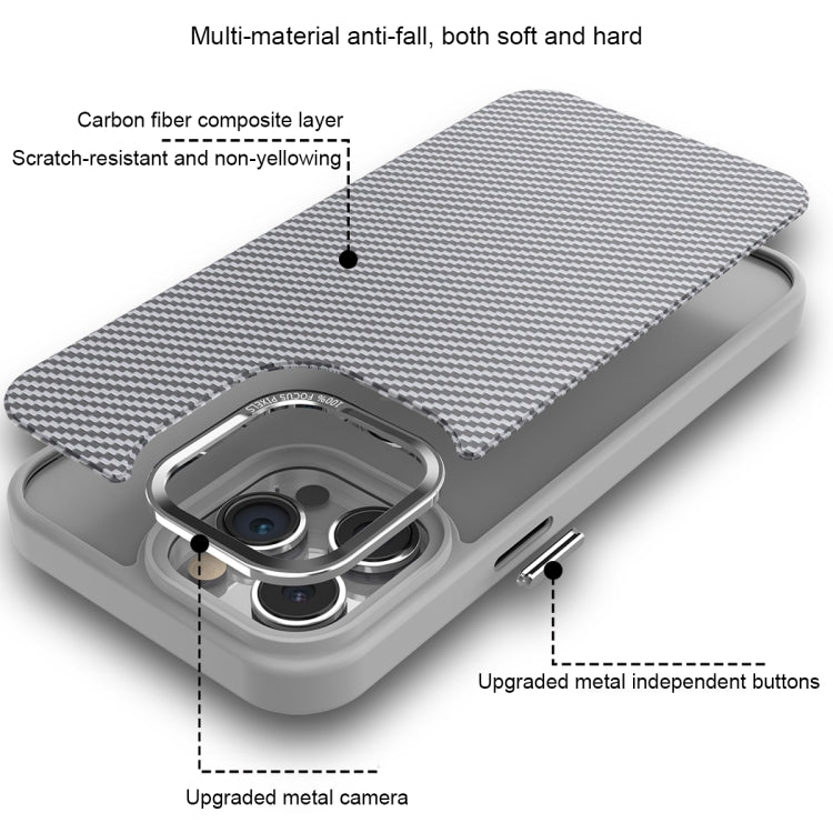 For iPhone 16 Plus Carbon Fiber Texture MagSafe Magnetic Shockproof Phone Case(Blue) - iPhone 16 Plus Cases by buy2fix | Online Shopping UK | buy2fix