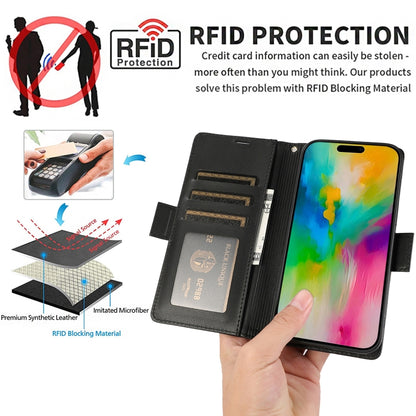 For iPhone 16 Pro Max Side Buckle RFID Anti-theft Leather Phone Case(Black) - iPhone 16 Pro Max Cases by buy2fix | Online Shopping UK | buy2fix