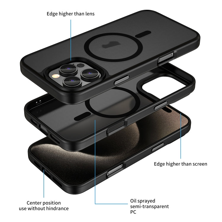 For iPhone 15 Pro Max Skin Feel Frosted MagSafe Magnetic Phone Case(Transparent Black) - iPhone 15 Pro Max Cases by buy2fix | Online Shopping UK | buy2fix