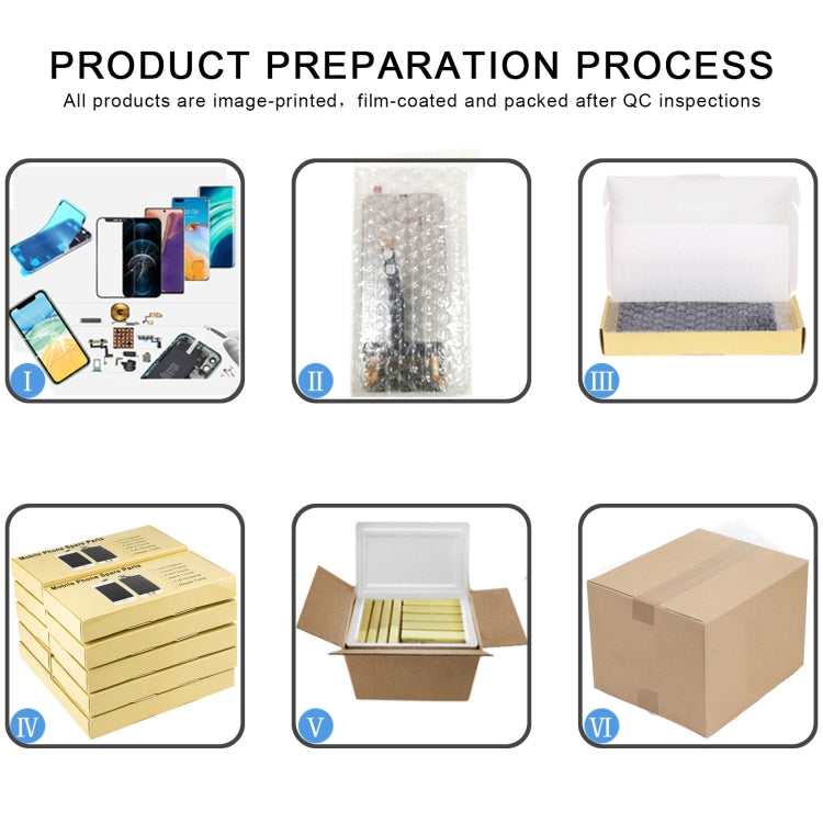 For iPhone 14 Pro Max HD Incell LCD Screen - LCD Related Parts by buy2fix | Online Shopping UK | buy2fix