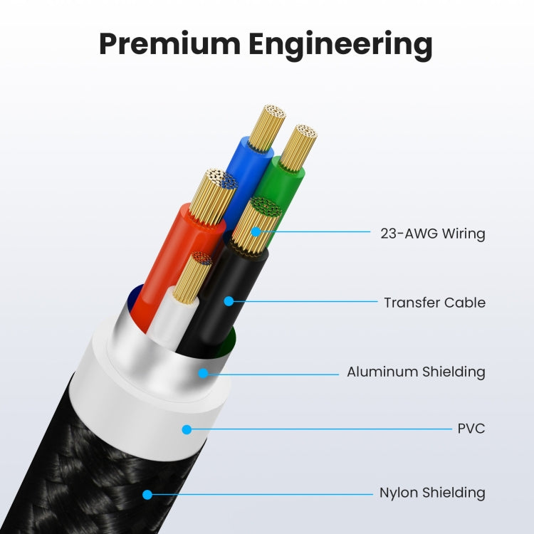 USB 2.0 A Male to B Male Square Port Printer Data Transmission Extension Cable, Length:1.8m - USB Cable by buy2fix | Online Shopping UK | buy2fix