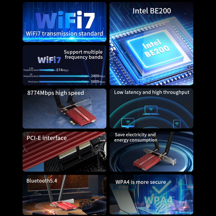 COMFAST CF-BE200 Pro 8774Mbps WiFi7 PCIE Wireless Network Adapter WiFi Receiver - USB Network Adapter by COMFAST | Online Shopping UK | buy2fix