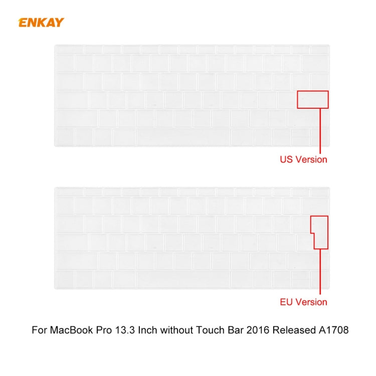 ENKAY 3 in 1 Matte Laptop Protective Case + EU Version TPU Keyboard Film + Anti-dust Plugs Set for MacBook Pro 13.3 inch A1708 (without Touch Bar)(White) - MacBook Pro Cases by ENKAY | Online Shopping UK | buy2fix