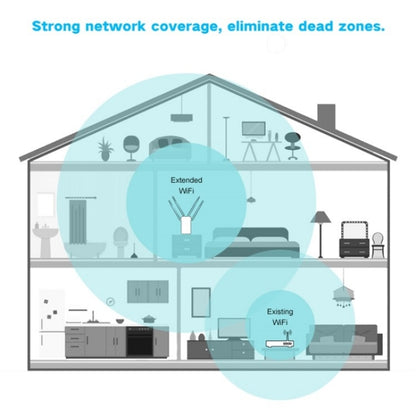 WAVLINK WN579A3 Home WiFi Extender 1200Mbps 2.4GHz / 5GHz Dual Band AP Wireless Router, Plug:AU Plug - Wireless Routers by WAVLINK | Online Shopping UK | buy2fix