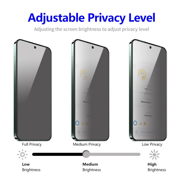 For Xiaomi Poco M6 Pro 5pcs ENKAY Hat-Prince 28 Degree Anti-peeping Privacy Silk Screen Tempered Glass Film -  by ENKAY | Online Shopping UK | buy2fix