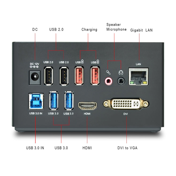 WAVLINK WL-UG39DK3 Fast Charging Gigabit Ethernet Dual Display Video Dock USB 3.0 Hub, Plug:UK Plug -  by WAVLINK | Online Shopping UK | buy2fix