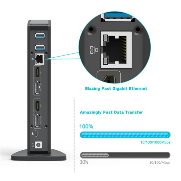 WAVLINK WL-UG69DK5 Laptop Dual 5K / 4K 60Hz Monitor Adapter USB 3.0 Docking Station, Plug:UK Plug - Cable & Adapters by WAVLINK | Online Shopping UK | buy2fix