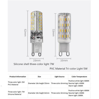 5W G9 LED Energy-saving Light Bulb Light Source(Warm Light) - LED Blubs & Tubes by buy2fix | Online Shopping UK | buy2fix