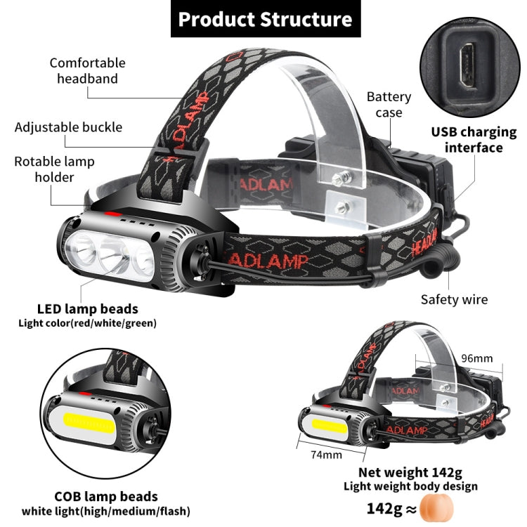 TG-TD113 T6+COB Head-Mounted USB Charging Rotating Multi-Function Headlight White Red And Green Three Light Sources Headlight  (Without Charging Set) - Headlamp by buy2fix | Online Shopping UK | buy2fix