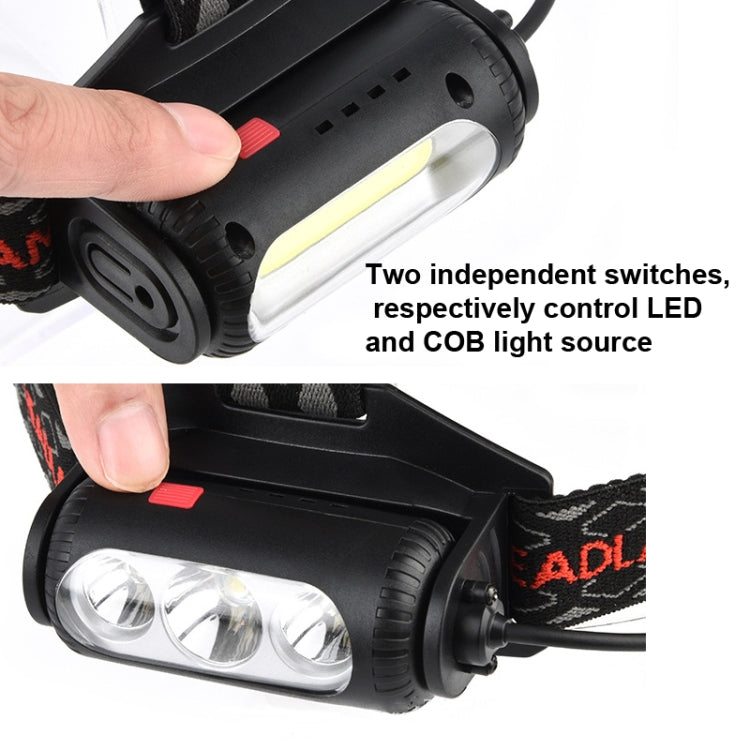 TG-TD113 T6+COB Head-Mounted USB Charging Rotating Multi-Function Headlight White Red And Green Three Light Sources Headlight  (Without Charging Set) - Headlamp by buy2fix | Online Shopping UK | buy2fix