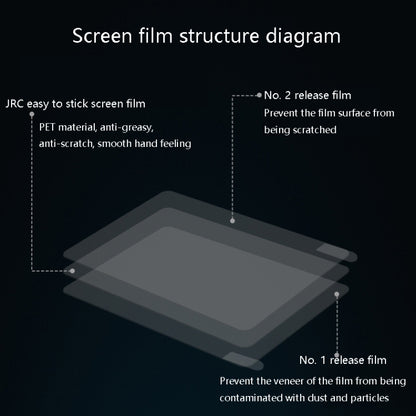 JRC 0.12mm 4H HD Translucent PET Laptop Screen Protective Film For MacBook Pro Retina 15.4 inch A1398 - Screen Protectors by JRC | Online Shopping UK | buy2fix