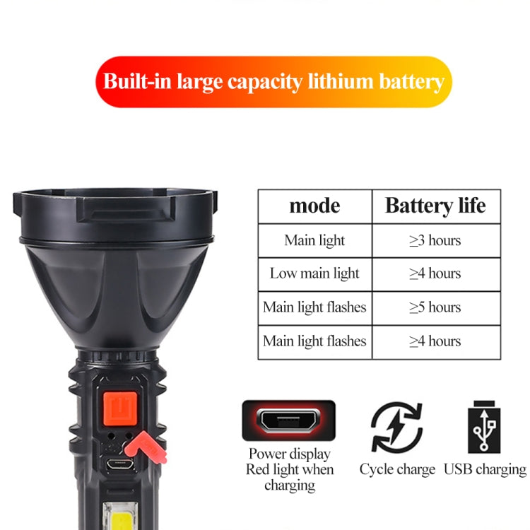 Plastic Flashlight COB Work Light Long Shot USB Strong Light Flashlight - LED Flashlight by buy2fix | Online Shopping UK | buy2fix