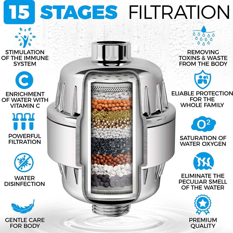 15 Layers Shower Water Purifier Shower Filter - Toilet Accessories by buy2fix | Online Shopping UK | buy2fix