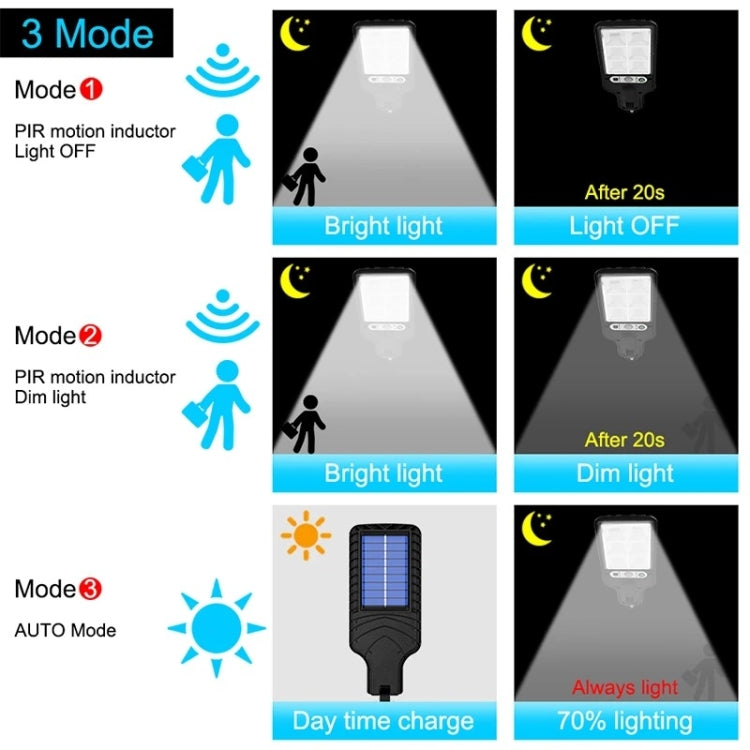 616 Solar Street Light LED Human Body Induction Garden Light, Spec: 72 SMD No Remote Control - Street Lights by buy2fix | Online Shopping UK | buy2fix