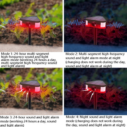 Solar Mouse Repeller High Frequency Ultrasonic Animal Drive(N911G) - Outdoor Insect Repellent by buy2fix | Online Shopping UK | buy2fix