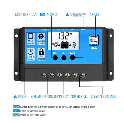 Saga 3 Generations Home Solar Generator Inverter+30A Controller+18W 12V Solar Panel, Specification: Yellow 12V To 220V - Modified Square Wave by buy2fix | Online Shopping UK | buy2fix