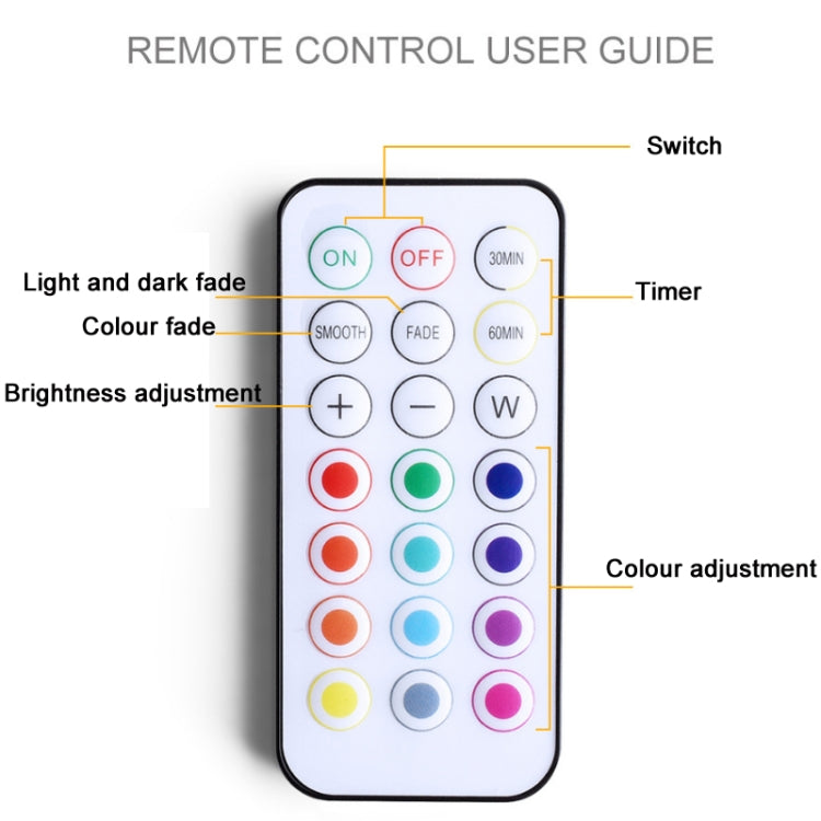 C2755 Double Head 2 Lights Wireless RGB Remote Control Cabinet Ambient Spotlight - Novelty Lighting by buy2fix | Online Shopping UK | buy2fix