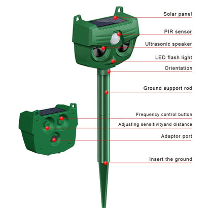 RC-543 Outdoor Solar Dog Repellent Infrared Ultrasonic Animal Bird Repellers - Outdoor Insect Repellent by buy2fix | Online Shopping UK | buy2fix