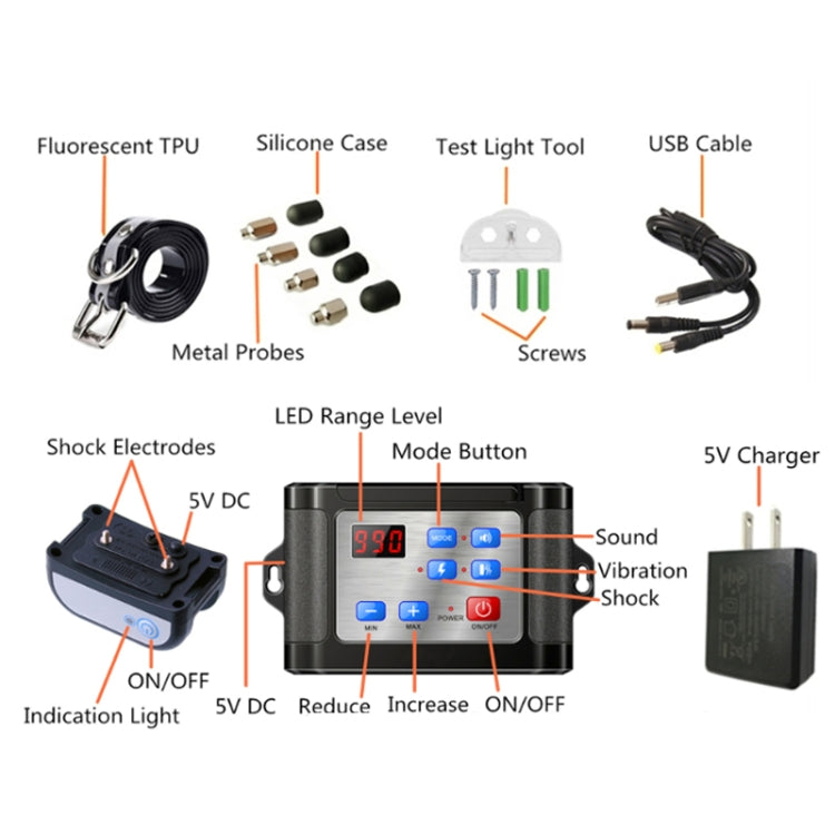 Outdoor Wireless Electronic Pet Fence Night Reflective Collar, Specification: One for  Three(US Plug) - Training Aids by buy2fix | Online Shopping UK | buy2fix