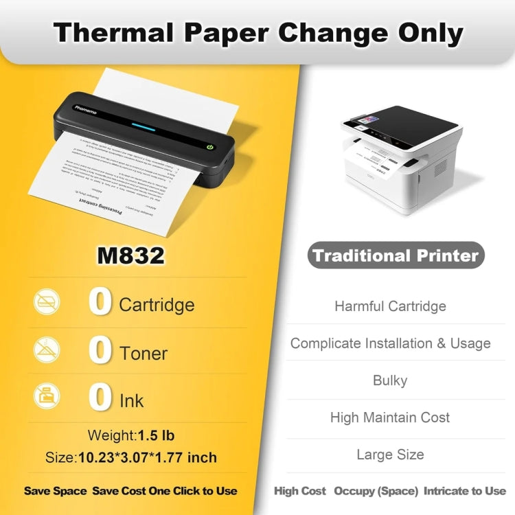 Phomemo M832 300dpi Wireless Thermal Portable Printer, Size: A4 Version(Gray) - Printer by Phomemo | Online Shopping UK | buy2fix