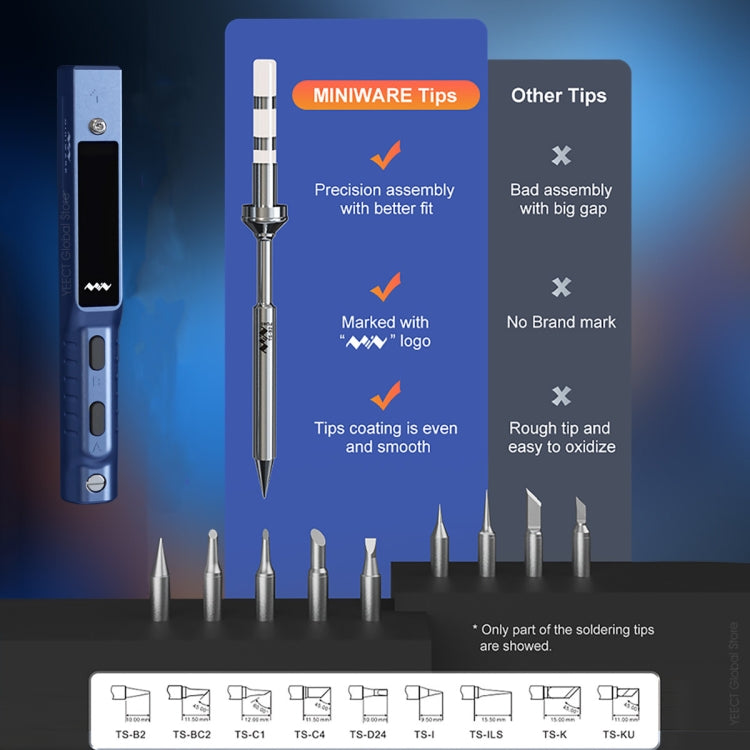 MINIWARE TS101 PD DC Soldering Iron 90W Portable Soldering Pen(With B2 Soldering Iron Head) - Electric Soldering Iron by MINIWARE | Online Shopping UK | buy2fix