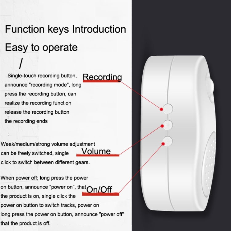 Small Horn Voice Announcement Sensor Entrance Voice Broadcaster Can Used As Doorbell, Specification: Rechargeable Round - Sensor Doorbell by buy2fix | Online Shopping UK | buy2fix