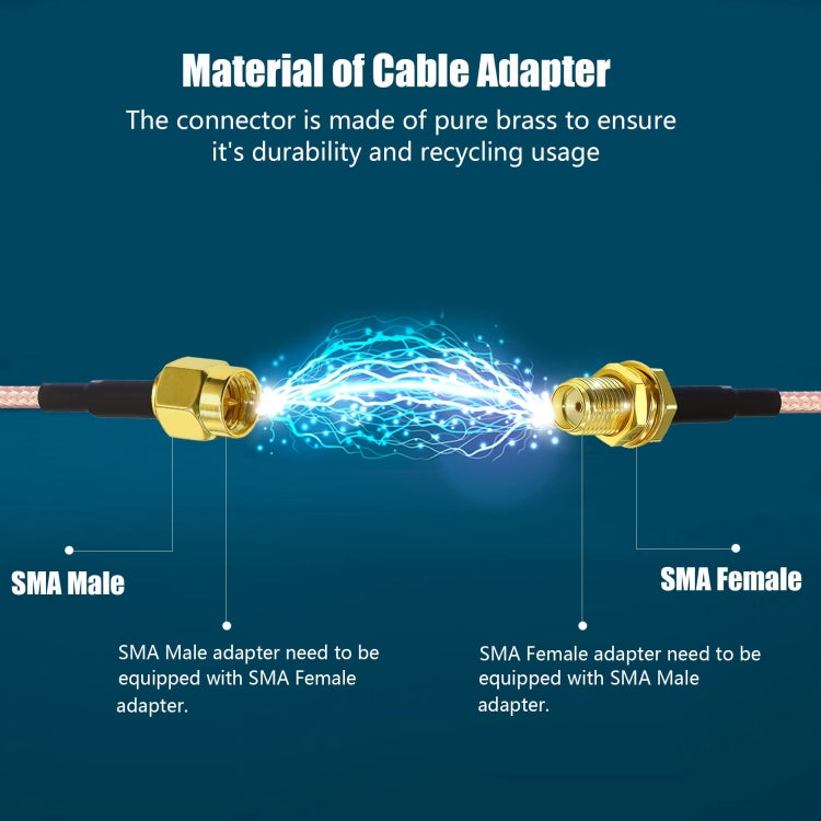 RP-SMA Female To 2 TS9 R WiFi Antenna Extension Cable RG316 Extension Adapter Cable(15cm) - Connectors by buy2fix | Online Shopping UK | buy2fix