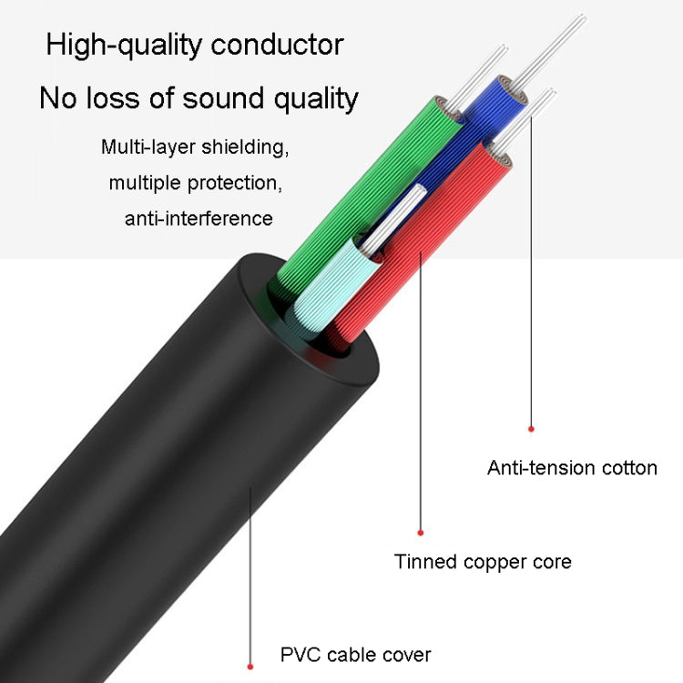 JINGHUA 1 In 2 3.5mm Audio Cable  3.5mm To 2RCA Double Lotus Computer Speaker Cell Phone Plug Cable, Length: 3m - RCA Cable by JINGHUA | Online Shopping UK | buy2fix