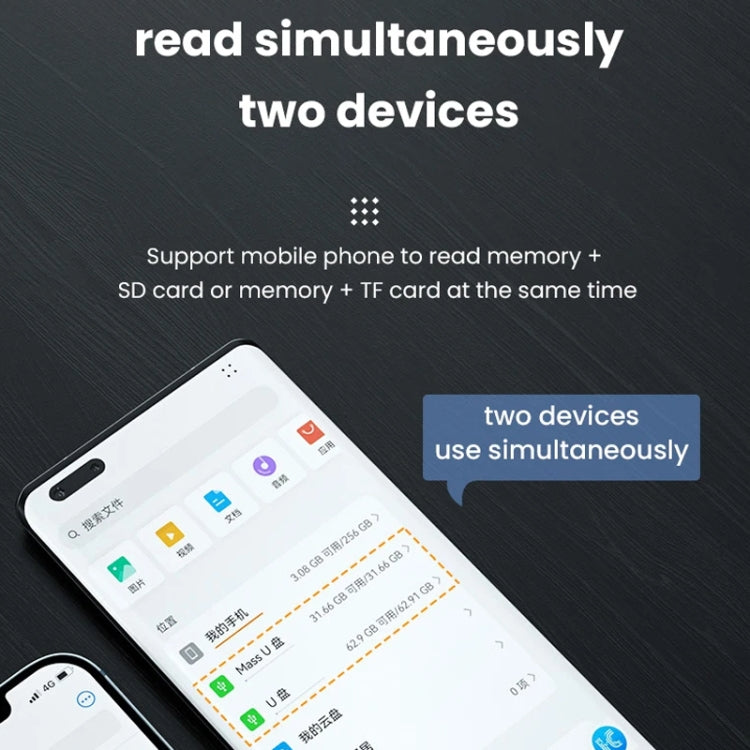 7 In 1 Multi-function OTG Card Reader for iPhone / Android Phone / Huawei / Laptops(Black) - U Disk & Card Reader by buy2fix | Online Shopping UK | buy2fix