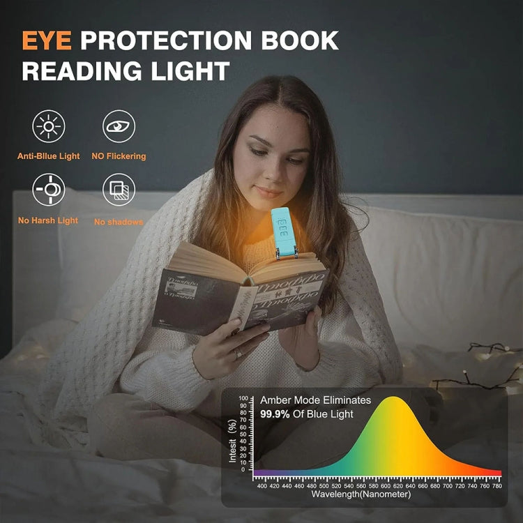 USB Charging Portable Detachable Reading Clip Light Rotatable Eye Protection Mini LED Lamp(White) - USB Light by buy2fix | Online Shopping UK | buy2fix