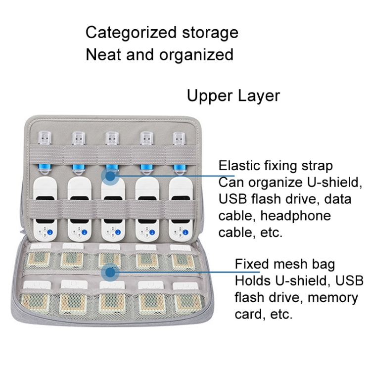 BUBM Digital Storage Package Large Capacity U Disk Bank Card Headset Digital Accessories Bag(Light Grey) - Digital Storage Bag by BUBM | Online Shopping UK | buy2fix