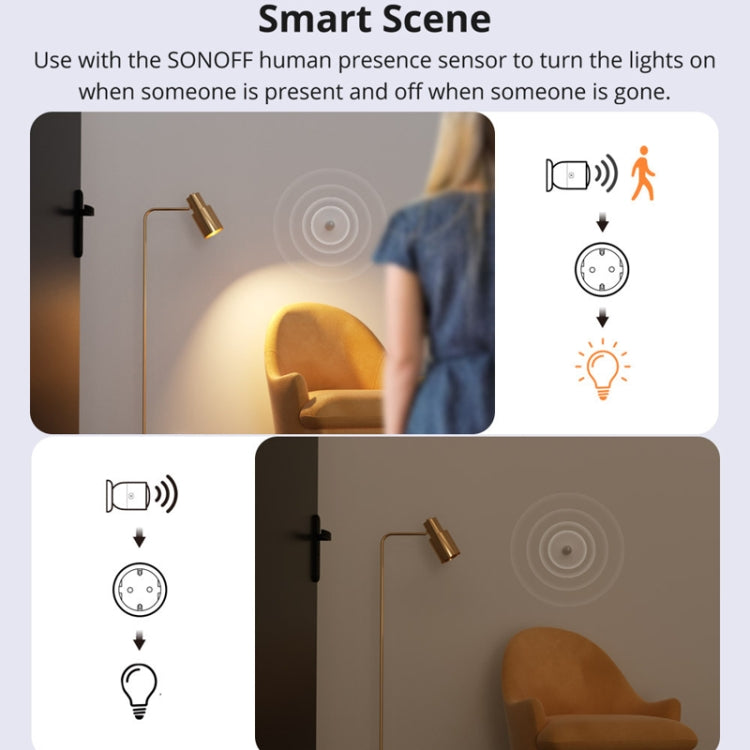 SONOFF S60TPF EU Plug Smart WiFi Socket Electricity Time Switching Voice Control - Smart Socket by SONOFF | Online Shopping UK | buy2fix