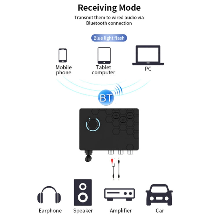 Bluetooth 5.4 Receiver Digital To Analog Card U Disk Converter Adapter With Remote Control(Coaxial Conversion) - Audio Signal Switcher by buy2fix | Online Shopping UK | buy2fix