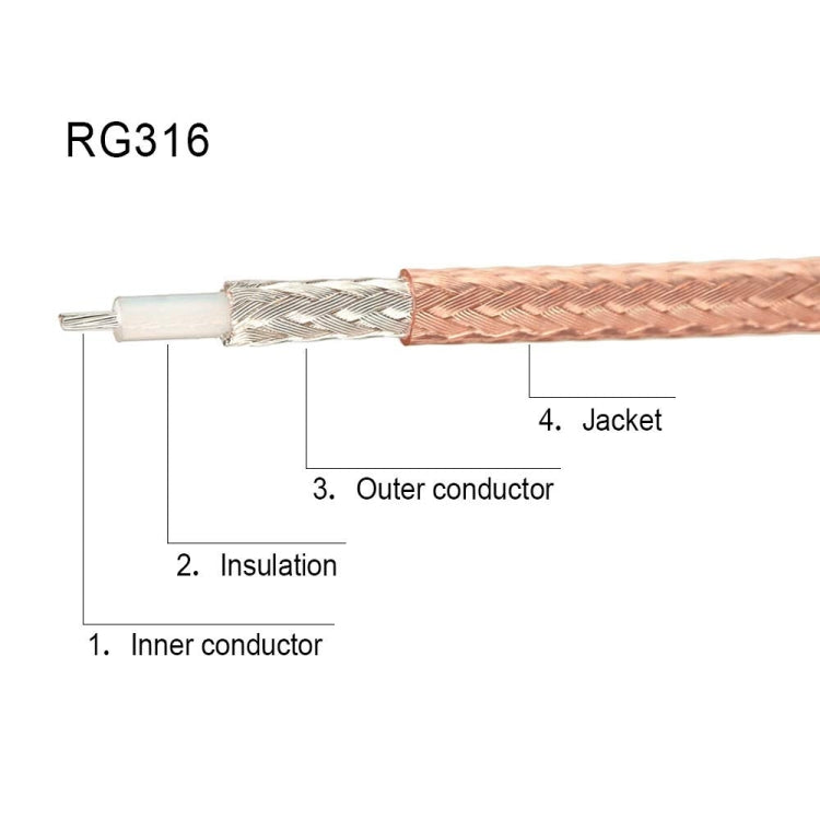 15cm BNC Male to Male RG316 RF Connection Cable BNC Extension Cable - Cable by buy2fix | Online Shopping UK | buy2fix